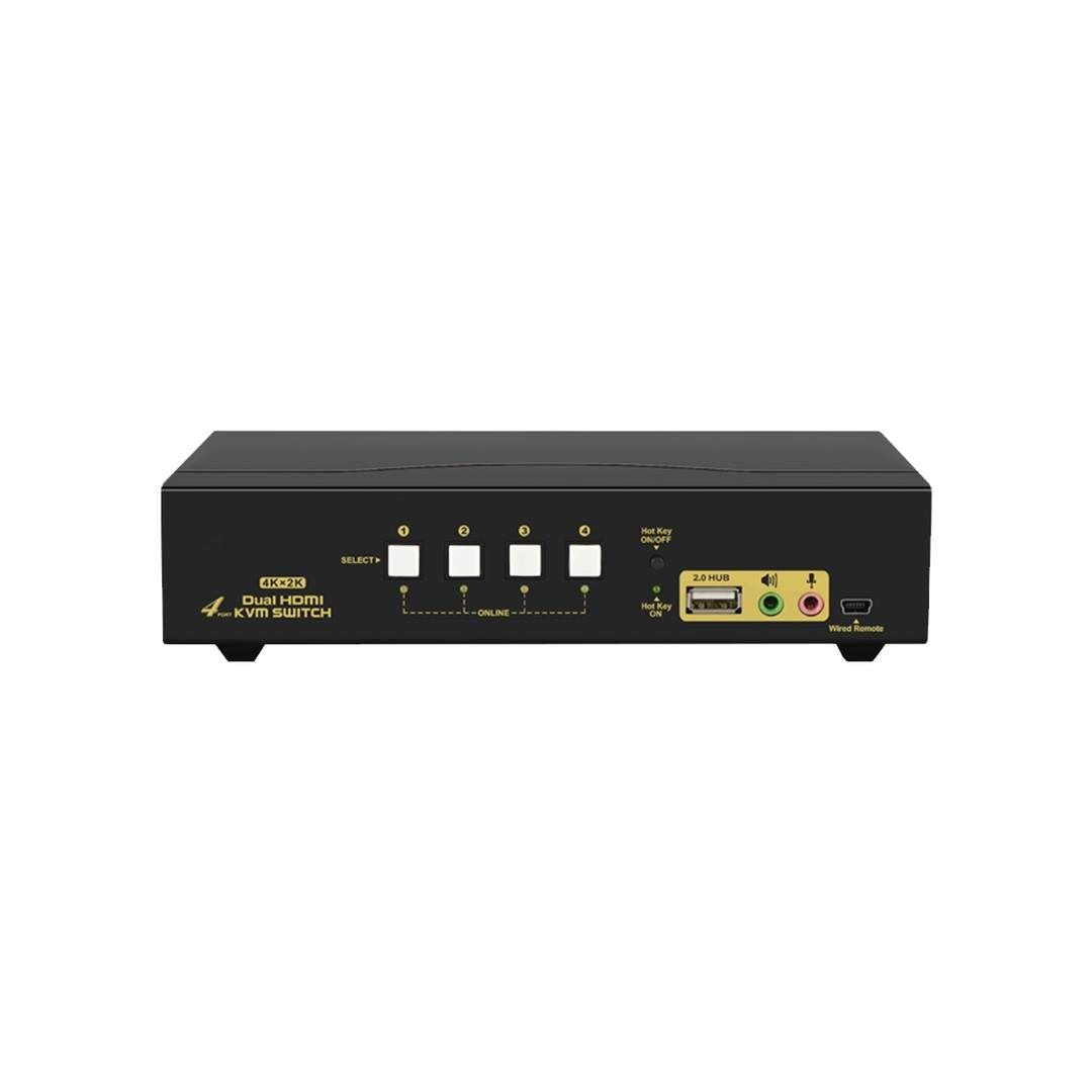 Automatische detectie Dual Monitor 4 PC's HDMI KVM switch